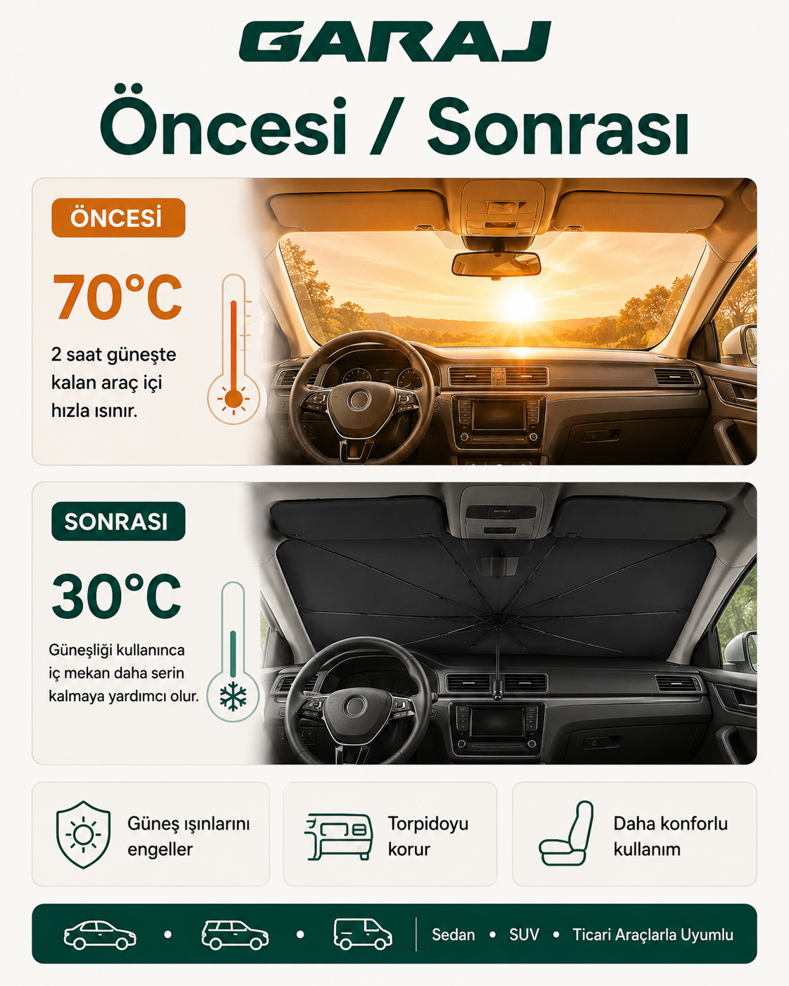 GARAJ™ | Katlanabilir Araç Ön Cam Güneşliği